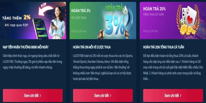 Phân tích các chương trình khuyến mãi Kubet88 mới nhất